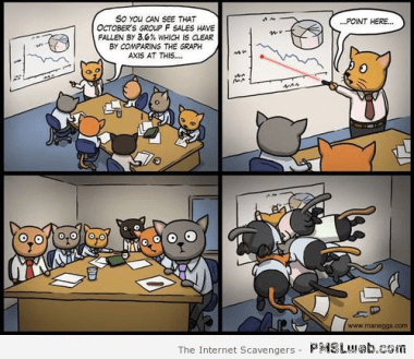 If cats are ever able to operate the laser pointers themselves, that'll be the end for all of us. Image found on PMSLWeb.