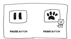 Quite frankly, I'd rather hit the paws button ... especially if it has cute little paw pads! Cartoon by Pablo Stanley found on Piximus.