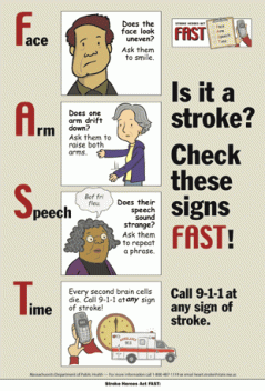 Be aware of possible signs of a stroke ... that is, if you like living. Image found on MyBrainTest.